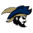 Charleston Southern Buccaneers
