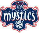 Washington Mystics Women