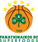 Panathinaikos Women