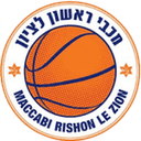 Hapoel Rishon LeZion Women