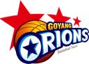 Goyang