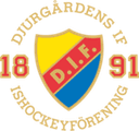 Djurgården