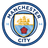 Manchester City Women