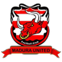 Persepam Madura Utd