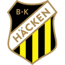 BK Häcken