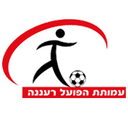 Hapoel Ra'anana