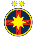 FCSB