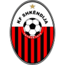 Shkëndija Tetovo