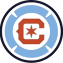 Chicago Fire